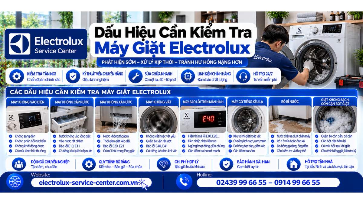 Dấu hiệu cần kiểm tra máy giặt Electrolux Website: https://electrolux-service-center.com.vn/