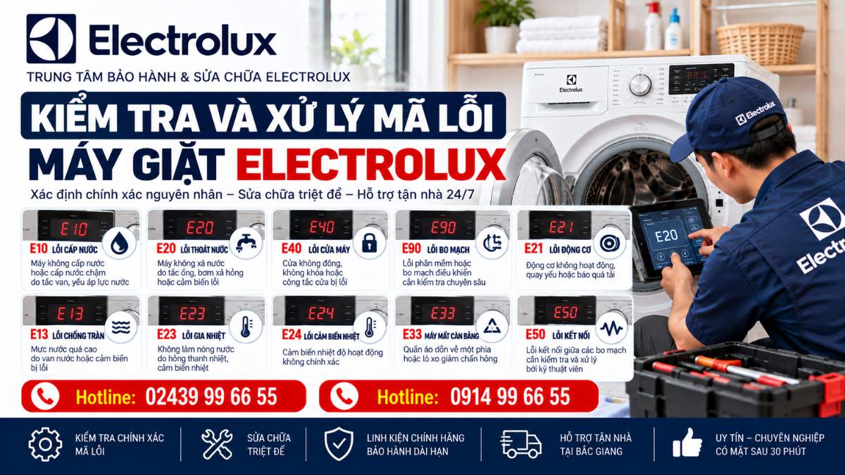 Kiểm Tra Và Xử Lý Mã Lỗi Máy Giặt Electrolux Website: https://electrolux-service-center.com.vn/