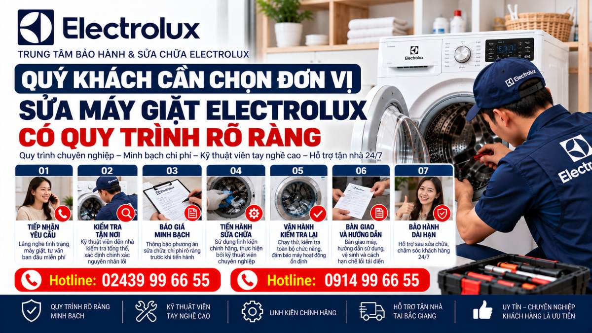 Qúy Khách Cần Chọn Đơn Vị Sửa Máy Giặt Electrolux Có Quy Trình Rõ Ràng Website: https://electrolux-service-center.com.vn/