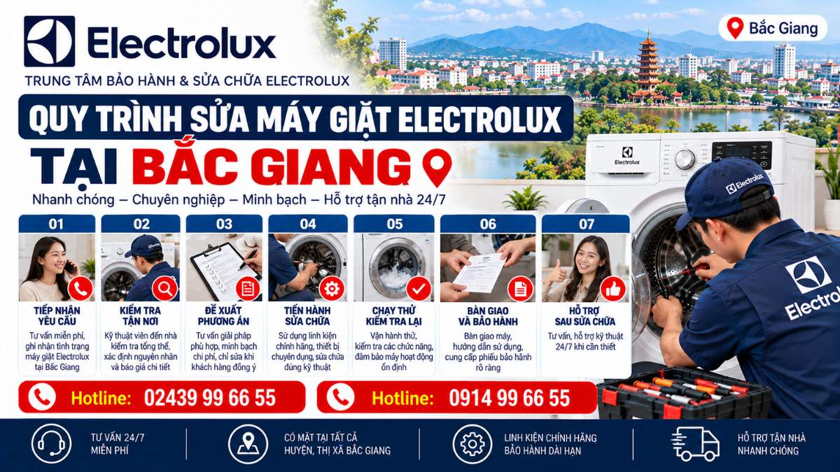 Quy Trình Sửa Máy Giặt Electrolux Tại Bắc Giang Website: https://electrolux-service-center.com.vn/
