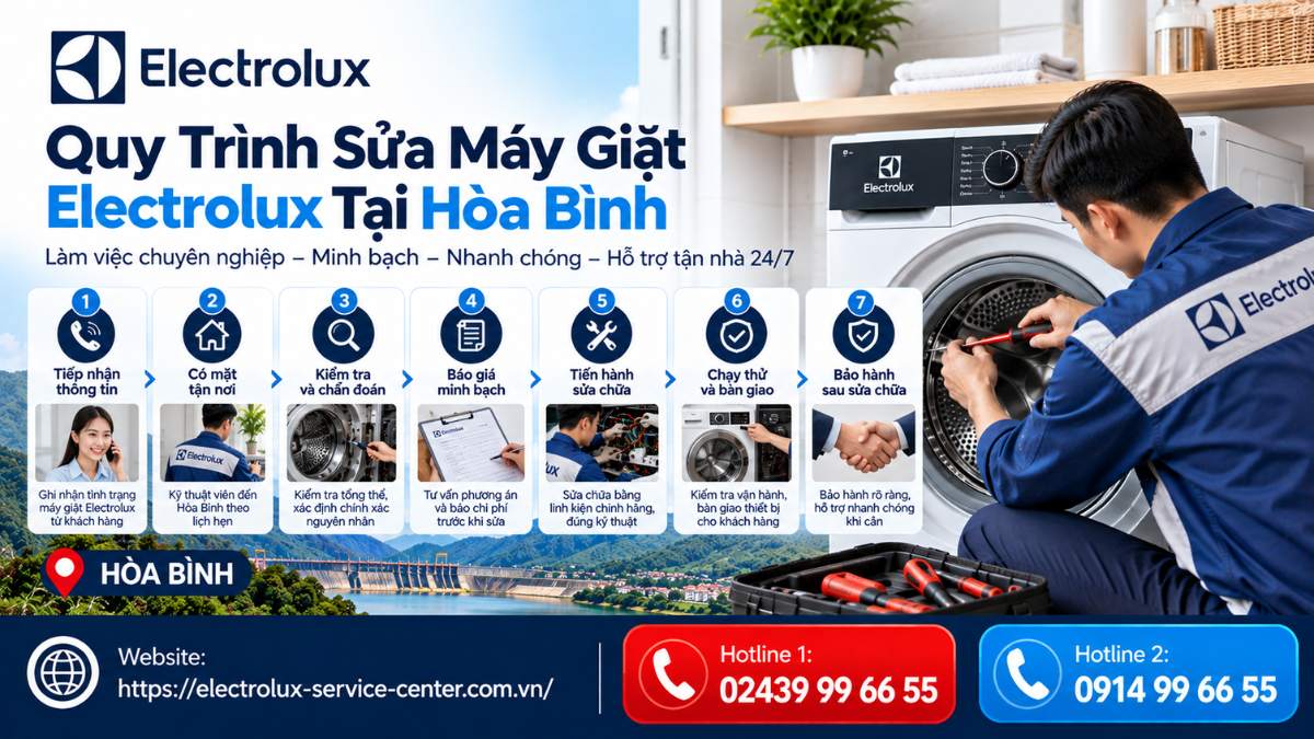 Quy trình sửa máy giặt Electrolux tại Hòa Bình Website: https://electrolux-service-center.com.vn/