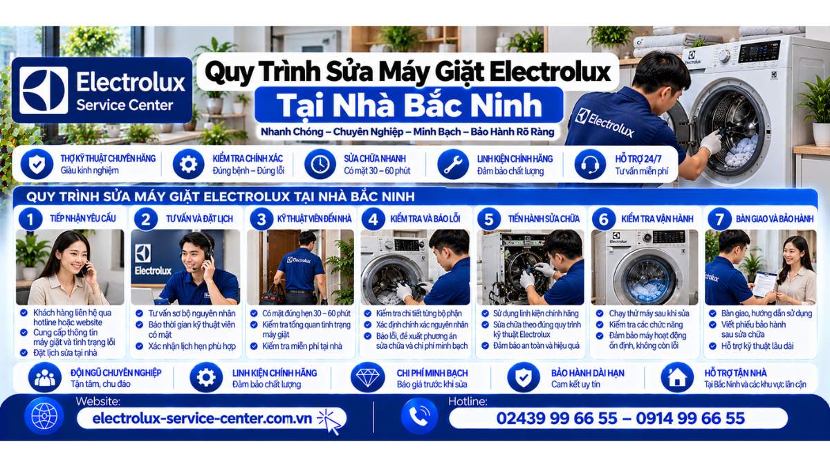 Quy trình sửa máy giặt Electrolux tại nhà Bắc Ninh Website: https://electrolux-service-center.com.vn/