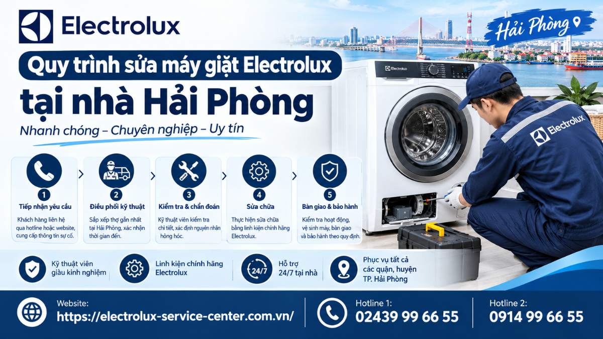 Quy trình sửa máy giặt Electrolux tại nhà Hải Phòng Website: https://electrolux-service-center.com.vn/