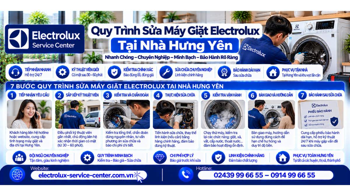 Quy trình sửa máy giặt Electrolux tại nhà Hưng Yên Website: https://electrolux-service-center.com.vn/
