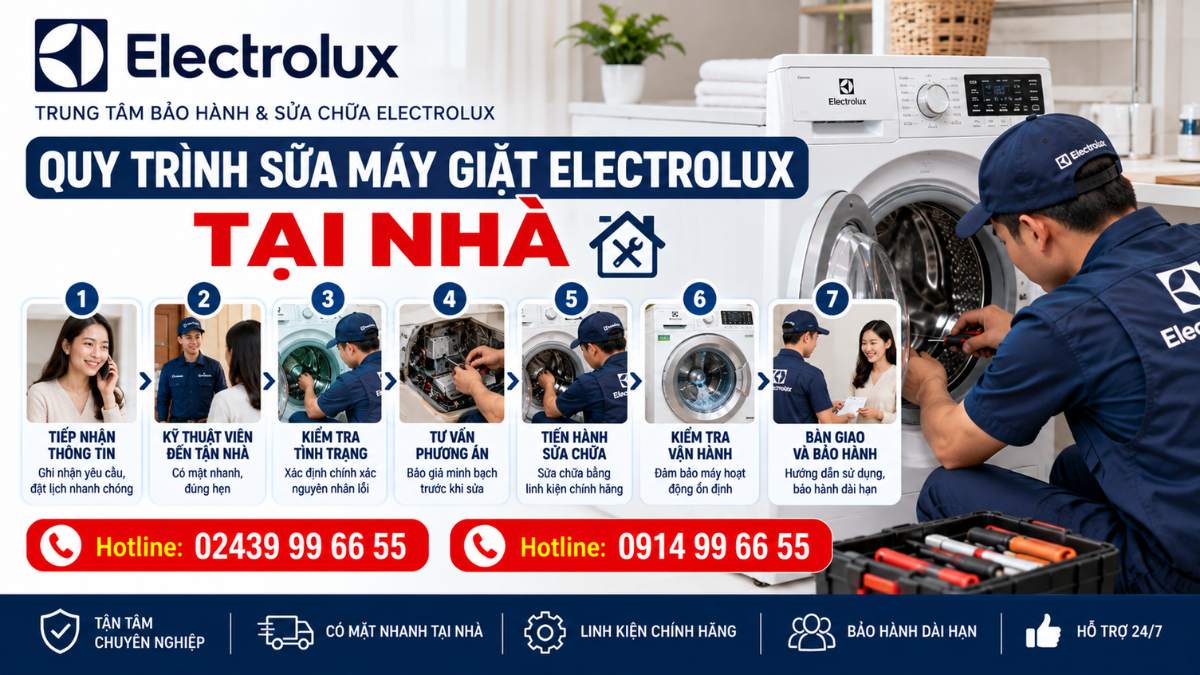 Quy trình sửa máy giặt Electrolux tại nhà Website: https://electrolux-service-center.com.vn/